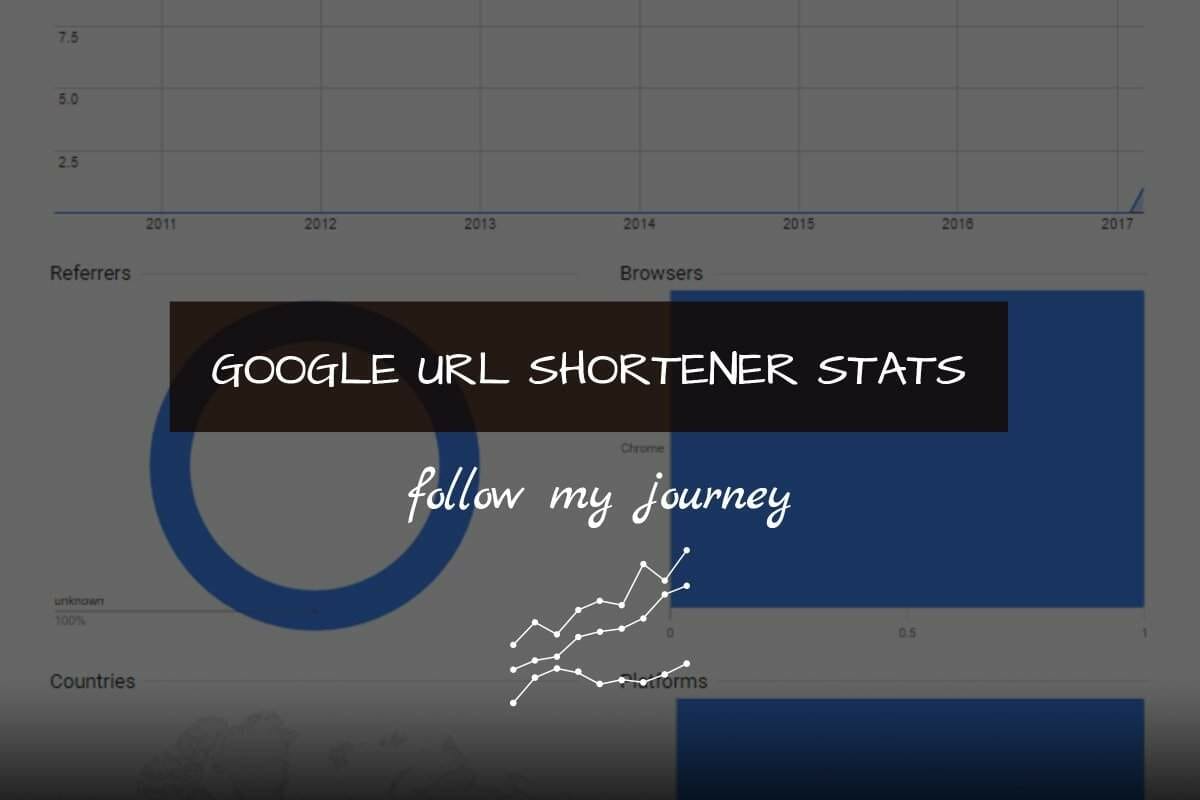 GOOGLE URL SHORTENER STATS 1