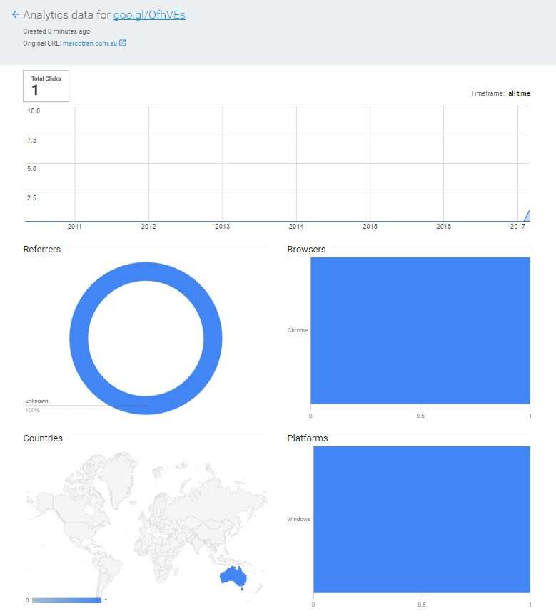 Google URL Shortener Stats