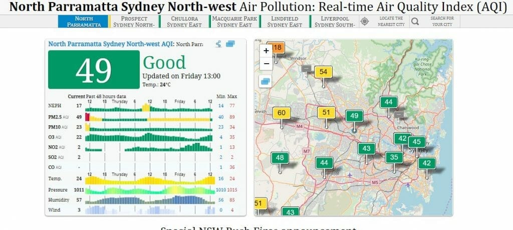 Marco Tran - Air Quality Index North parramatta Friday