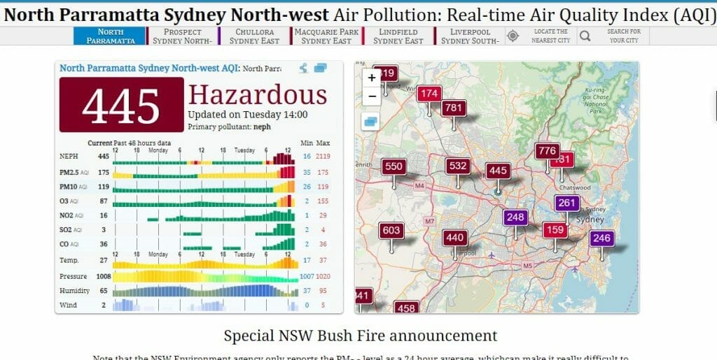 Marco Tran - Air Quality Index North parramatta Tuesday