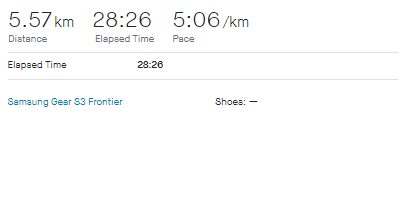 Marco Tran - Strava Mobile App Indoor Running Strava