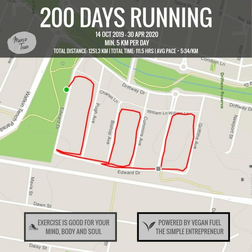 Marco Tran The Simple Entrepreneur 200 Days of running