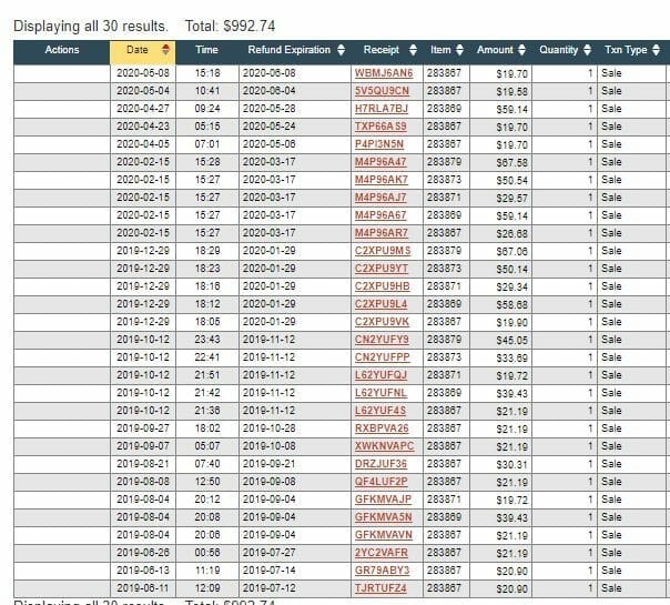 Marco Tran The Simple Entrepreneur Clickbank Commissions year