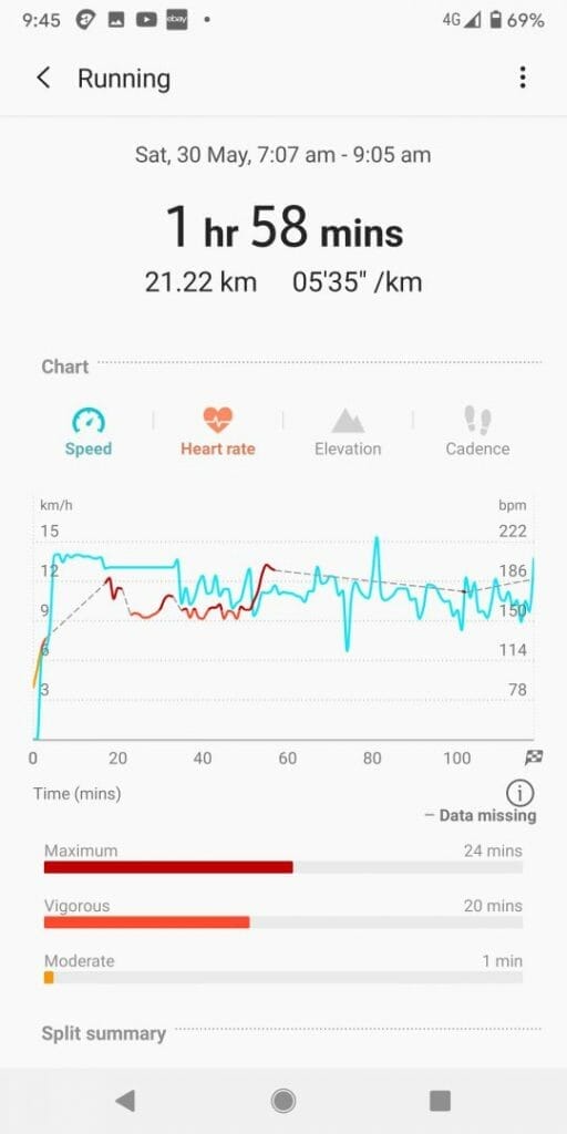 Marco Tran The Simple Entrepreneur Spartan Workout Samsung Health