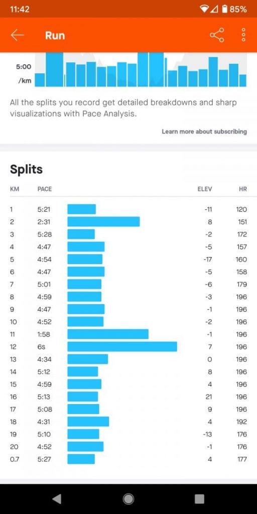 Marco Tran The Simple Entrepreneur Spartan Workout Strava Incorrect stats