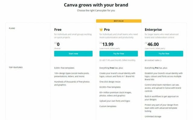 HOW TO CREATE AMAZING DESIGNS AS A NON DESIGNER Canva Pricing The Simple Entrepreneur