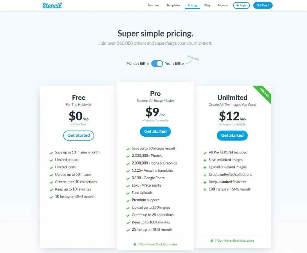 HOW TO CREATE AMAZING DESIGNS AS A NON DESIGNER Getstencil Prices The Simple Entrepreneur