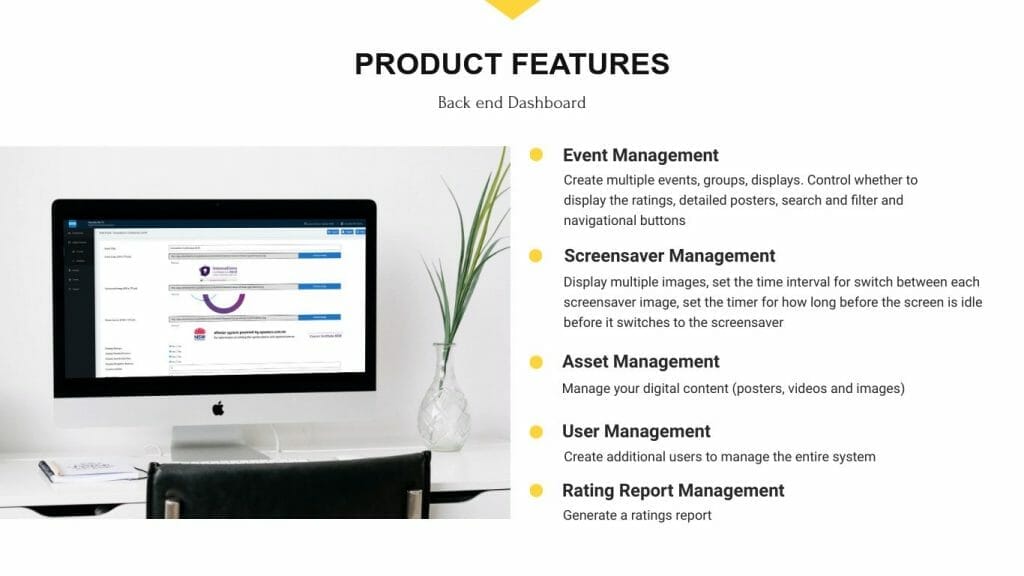 ePosters Digital Interactive Posters Product Features Backend