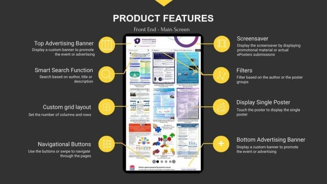 ePosters Digital Interactive Posters Product Features Frontend Main Screen
