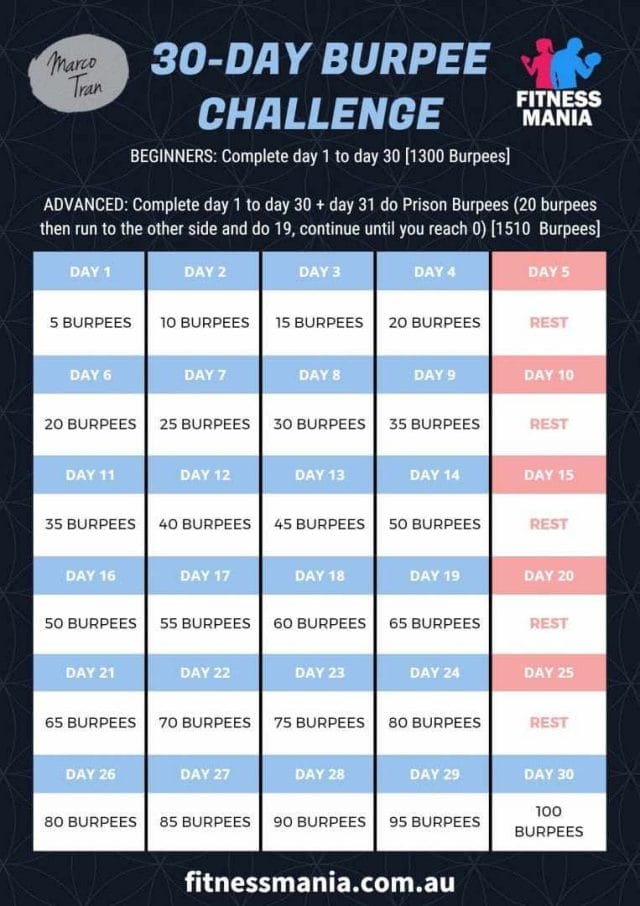 30 Day Burpee Challenge including Prison Burpees The Simple Entrepreneur Marco Tran