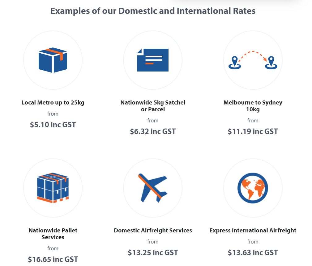 CHEAPEST PARCEL COURIERS Transdirect example prices