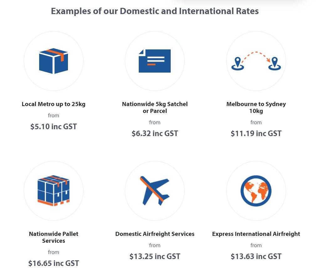 CHEAPEST PARCEL COURIERS Transdirect example prices