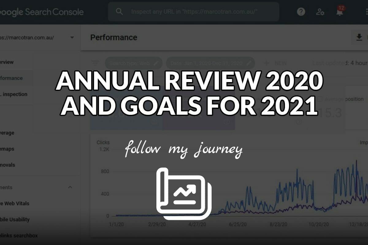 ANNUAL REVIEW 2020 AND GOALS FOR 2021 The Simple Entrepreneur header
