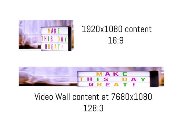 HOW TO SET UP A 4x1 VIDEO WALL content ratio The Simple Entrepreneur
