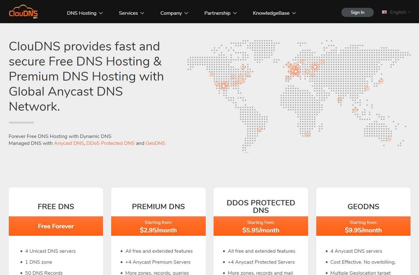 ClouDNS website The Simple Entrepreneur