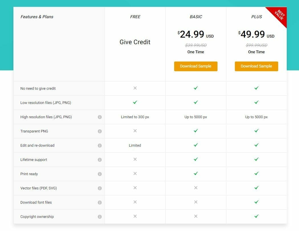 DesignEVO Logo Creator pricing The Simple Entrepreneur