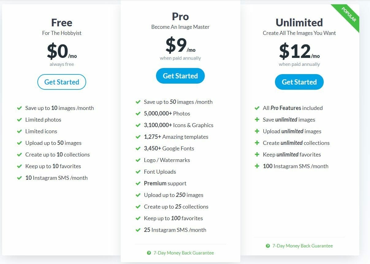 GetStencil Image Editor Pricing The Simple Entrepreneur