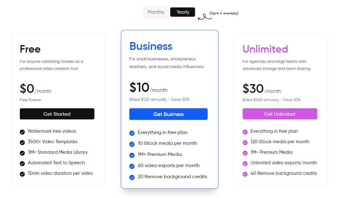 Invideo pricings The Simple Entrepreneur