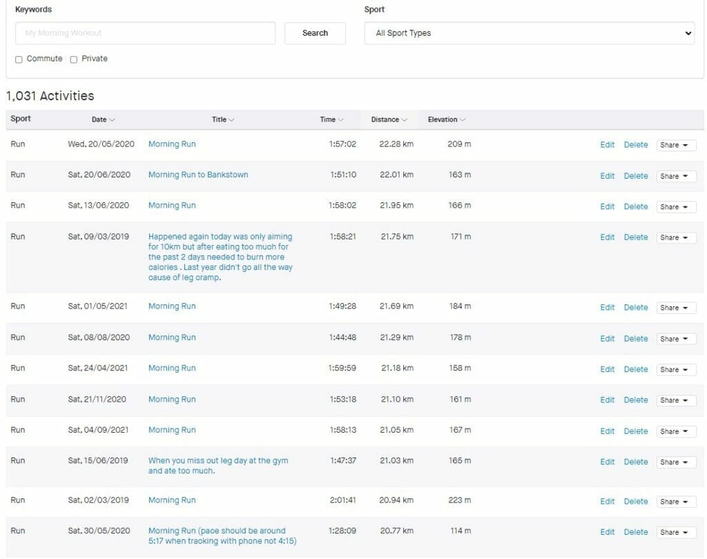 Marco Tran 2 years running at least 5km per day running log