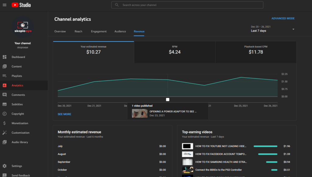 HOW MUCH DID I EARN IN THE FIRST WEEK OF YOUTUBE MONETISATION youtube studio dashboard 1 week