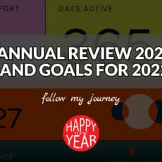 ANNUAL REVIEW 2021 AND GOALS FOR 2022 header