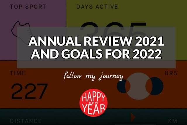 ANNUAL REVIEW 2021 AND GOALS FOR 2022 header