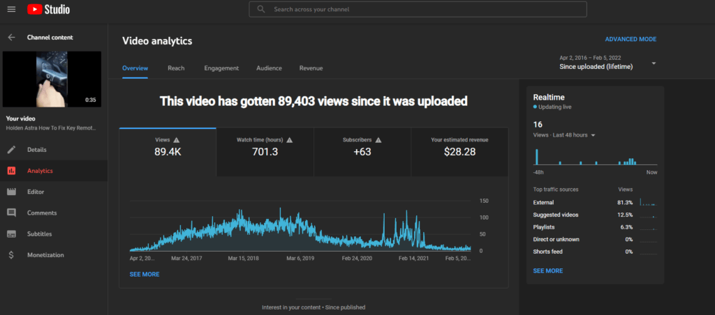 WHY DID YOUTUBE CONVERT MY MOST POPULAR VIDEO TO A SHORT Analytics lifetime