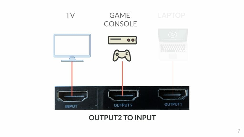 Baseus Matrix HDMI switcher 2 inputs 1 output output 2 to input