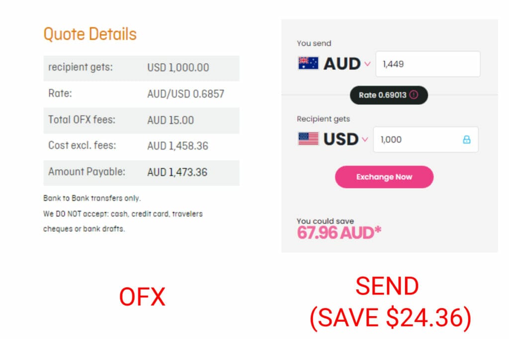 OFX vs SEND savings