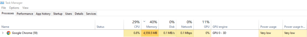 DOES THE CHROME PERFORMANCE SAVER ACTUALLY WORK task manager usage
