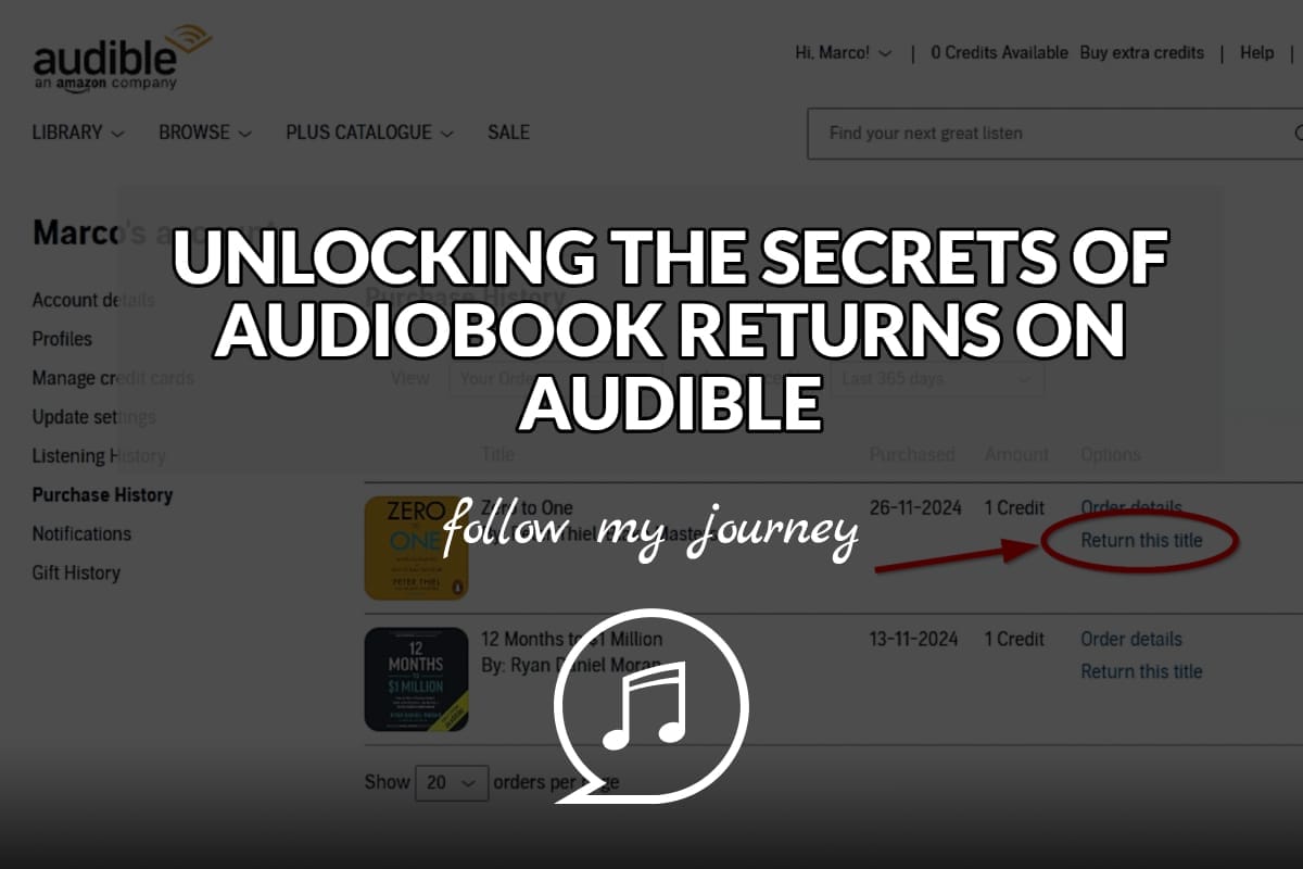 Marco Tran The Simple Entrepreneur UNLOCKING THE SECRETS OF AUDIOBOOK RETURNS ON AUDIBLE