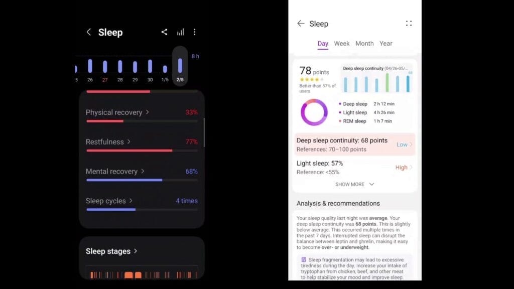 MY ODDLY HUMAN TAKE ON SAMSUNG WATCH 5 VS HUAWEI GT3 SLEEP STATS 2