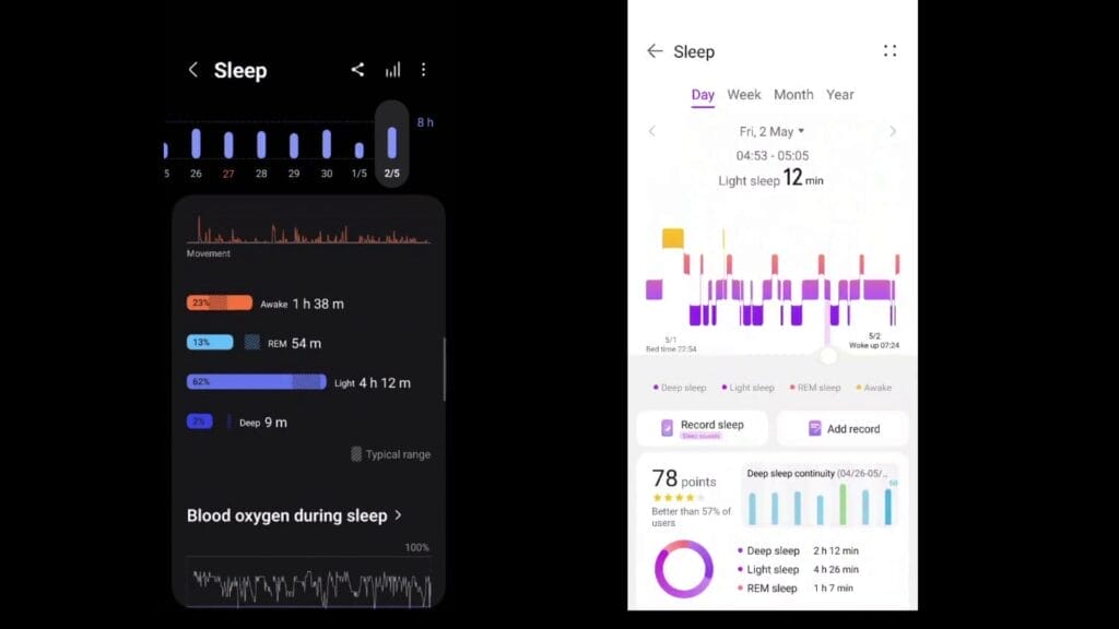 MY ODDLY HUMAN TAKE ON SAMSUNG WATCH 5 VS HUAWEI GT3 SLEEP STATS 3