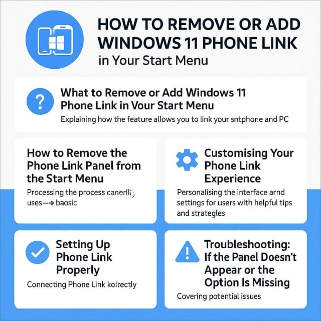 Infographic